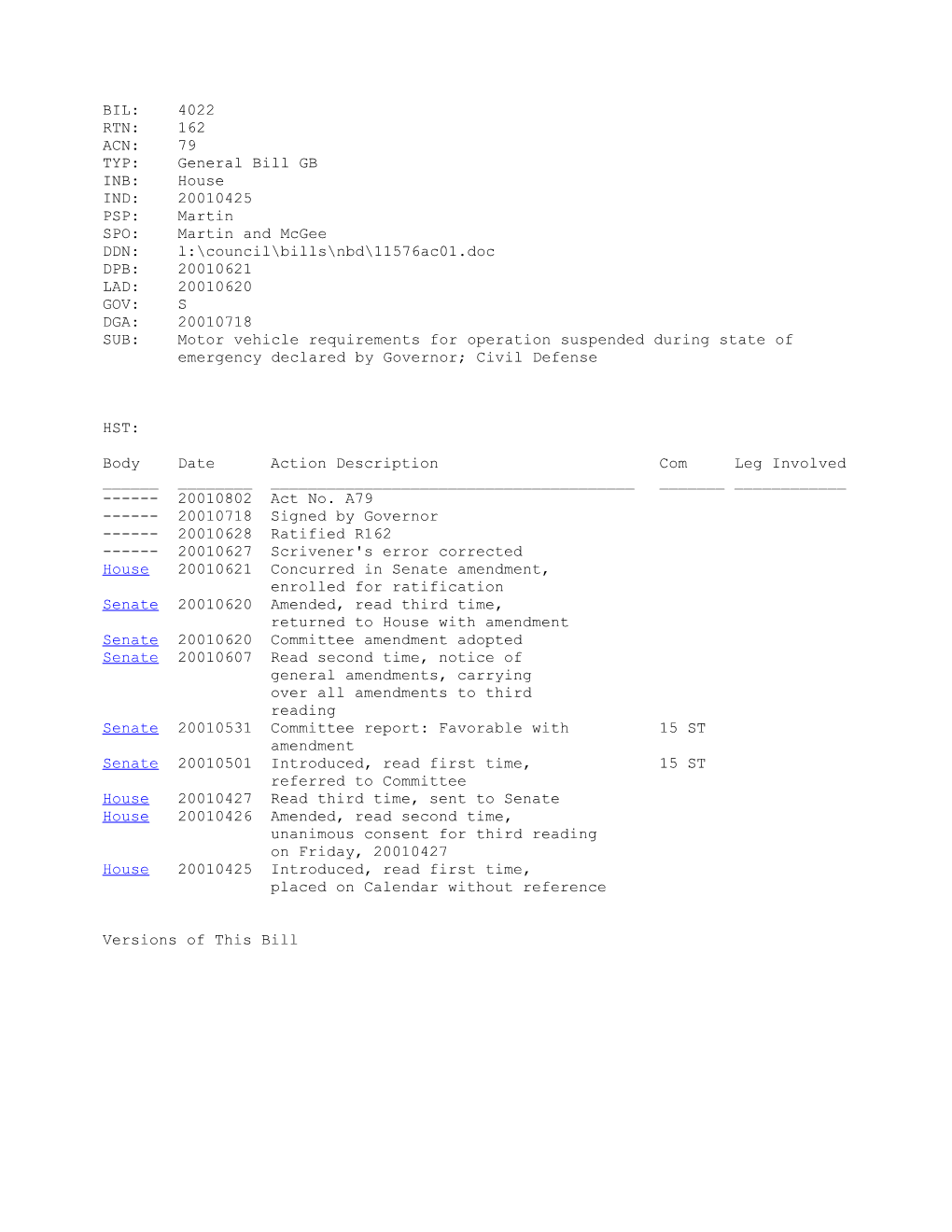 2001-2002 Bill 4022: Motor Vehicle Requirements for Operation Suspended During State Of