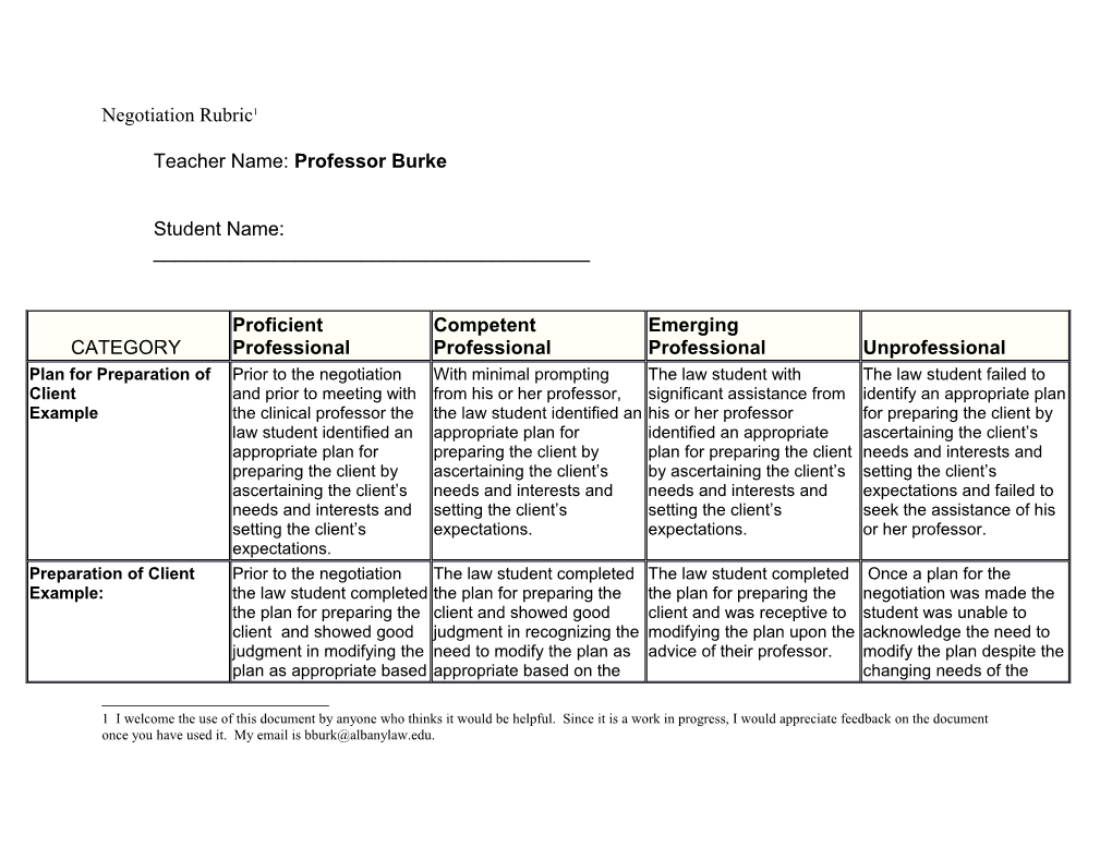 This Rubric Is Based on the Following Resources