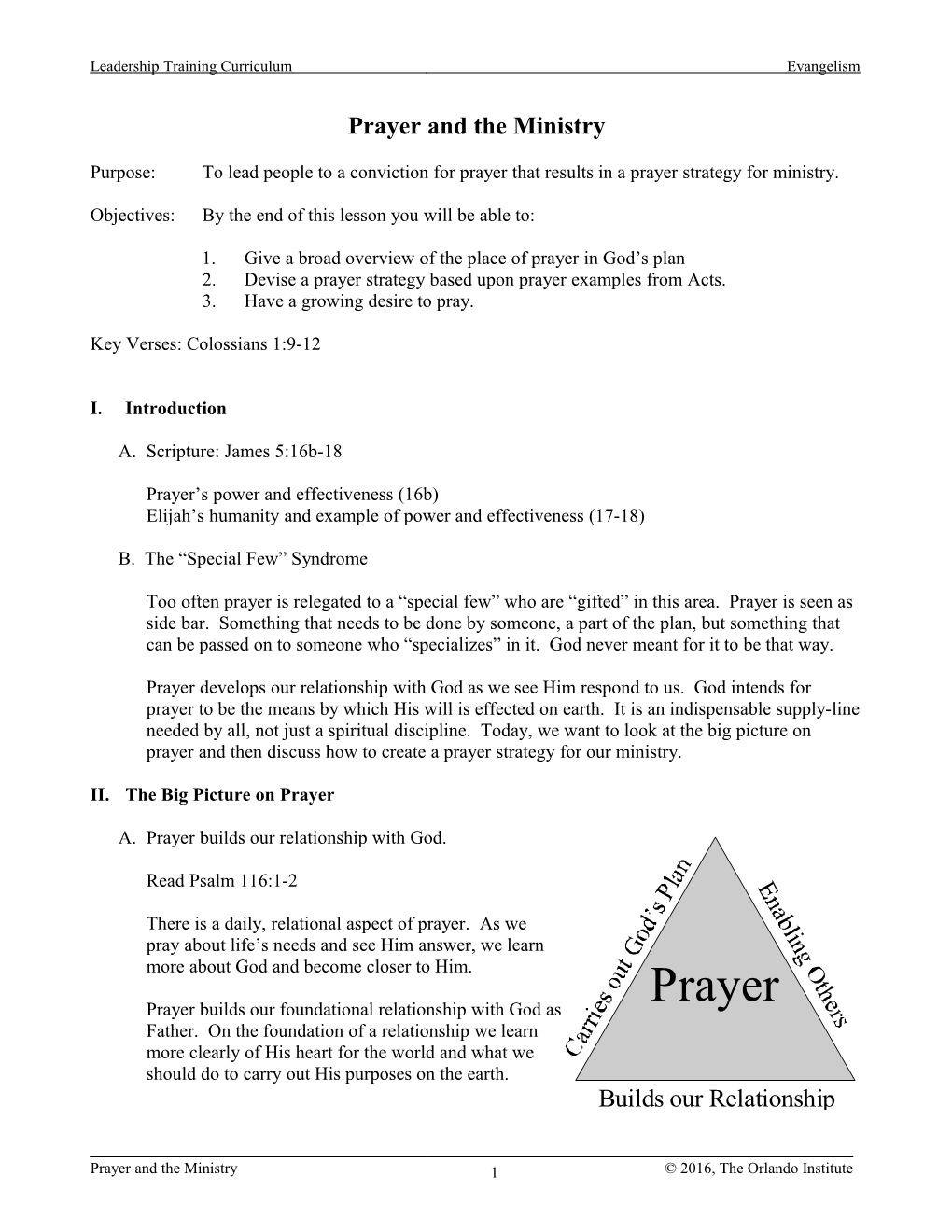 Prayer and the Ministry