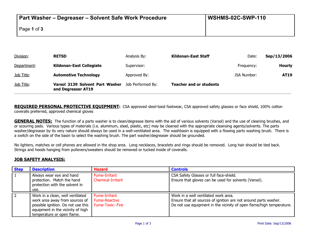 SWP-110 Washer - Part Degreaser - Solvent Safe Work Procedure