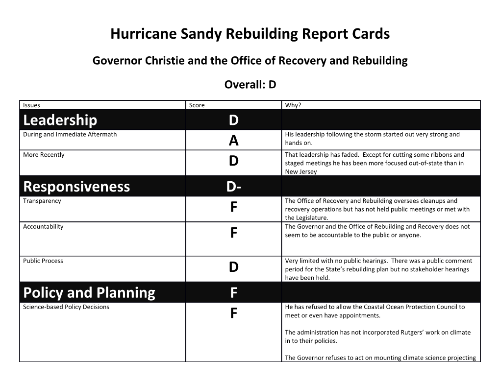 Hurricane Sandy Rebuilding Report Cards
