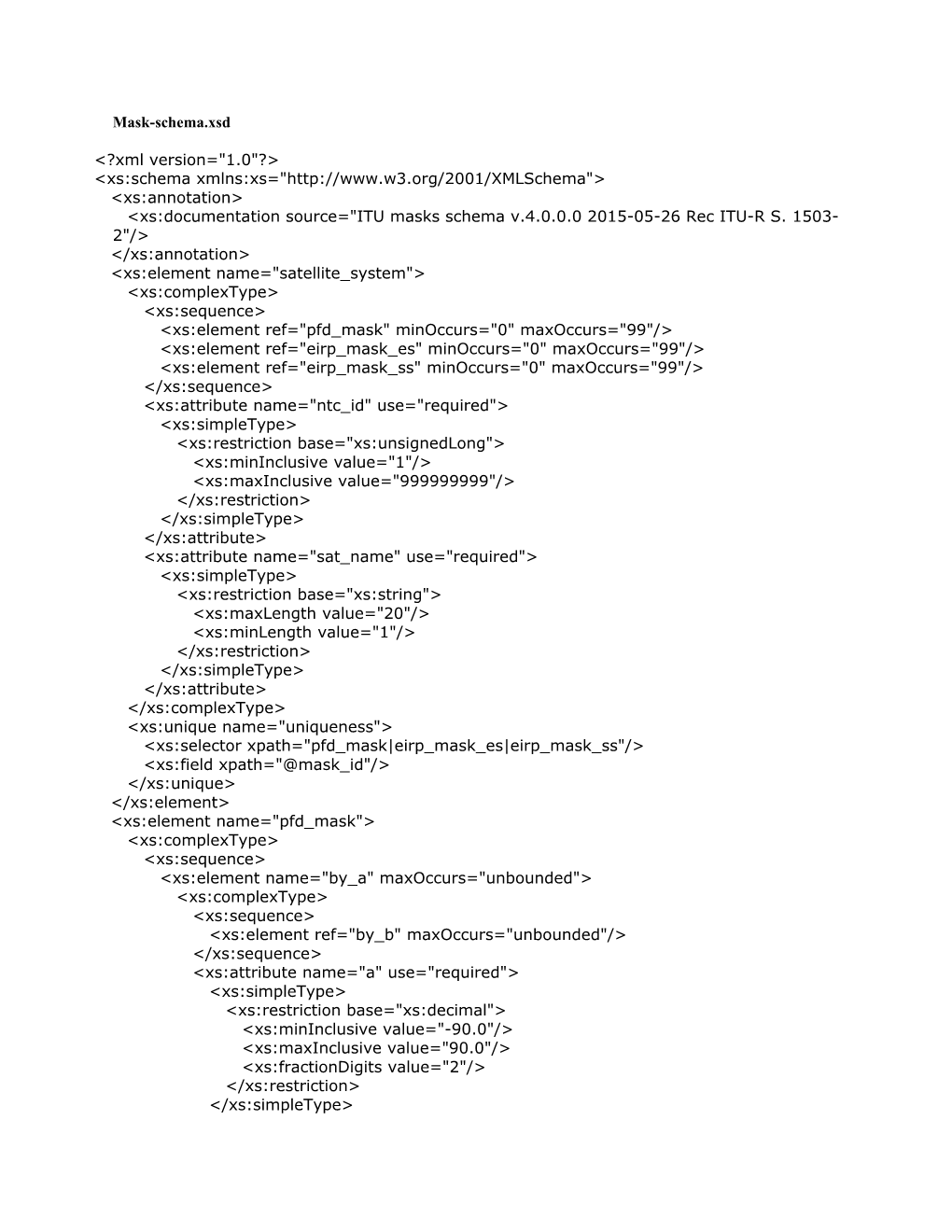 Mask-Schema.Xsd