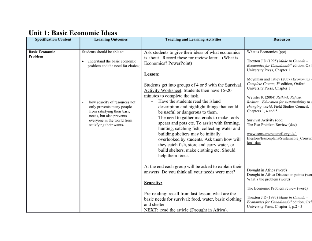 Unit 1: Basic Economic Ideas