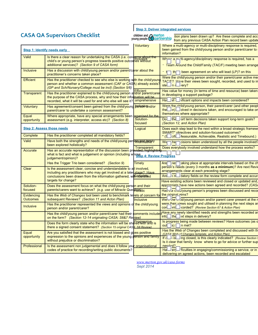 Support Guidance for Merton S Common and Shared Assessment Form for Families