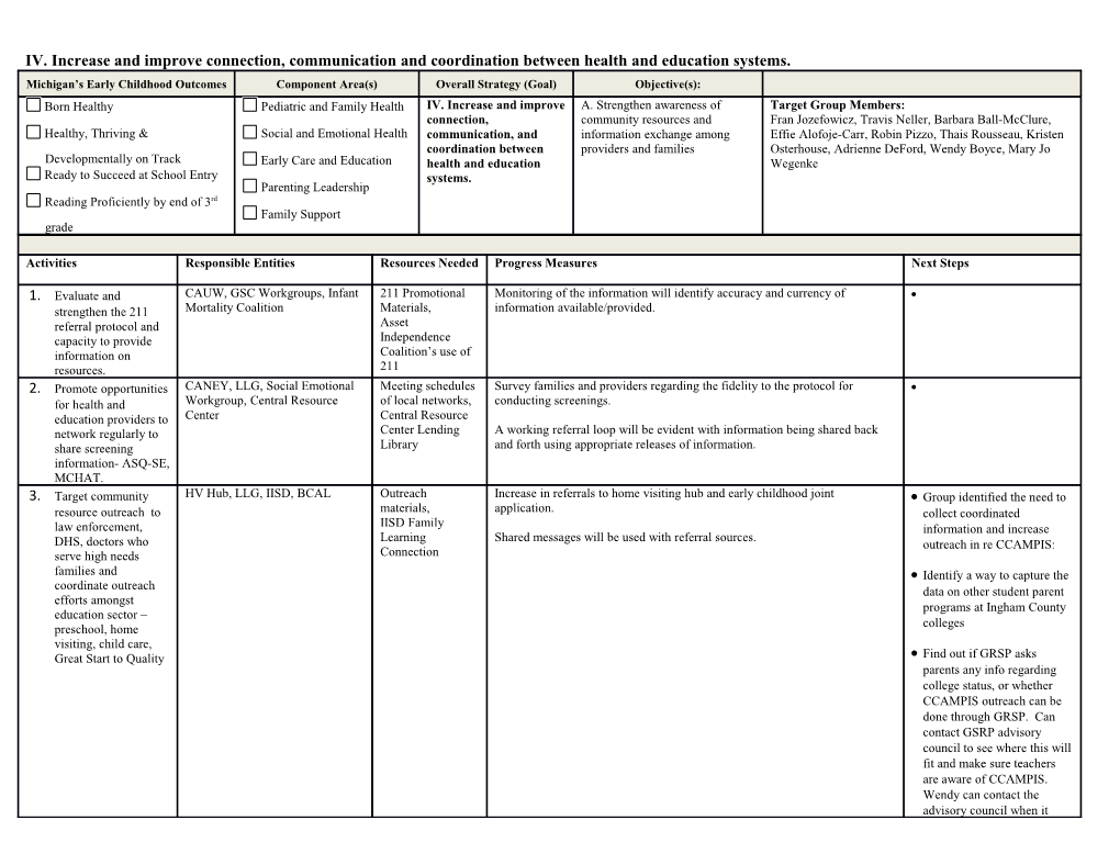 IV. Increase and Improve Connection, Communication and Coordination Between Health And