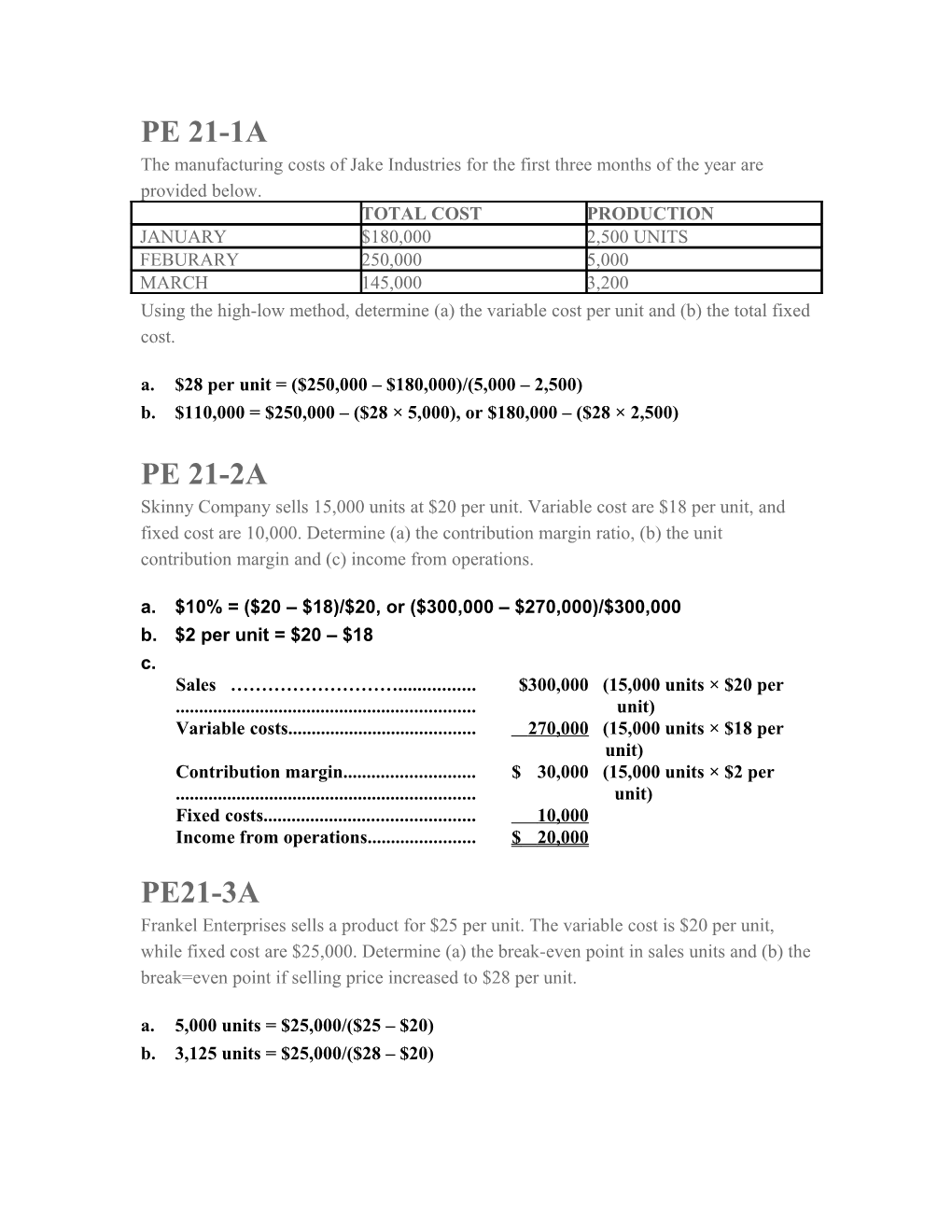 Variable Costs 270,000 (15,000 Units $18 Per