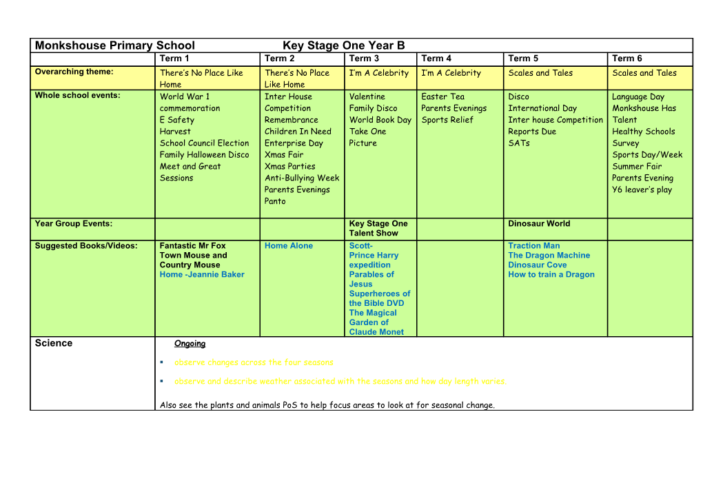 Crowland Southview Primary School