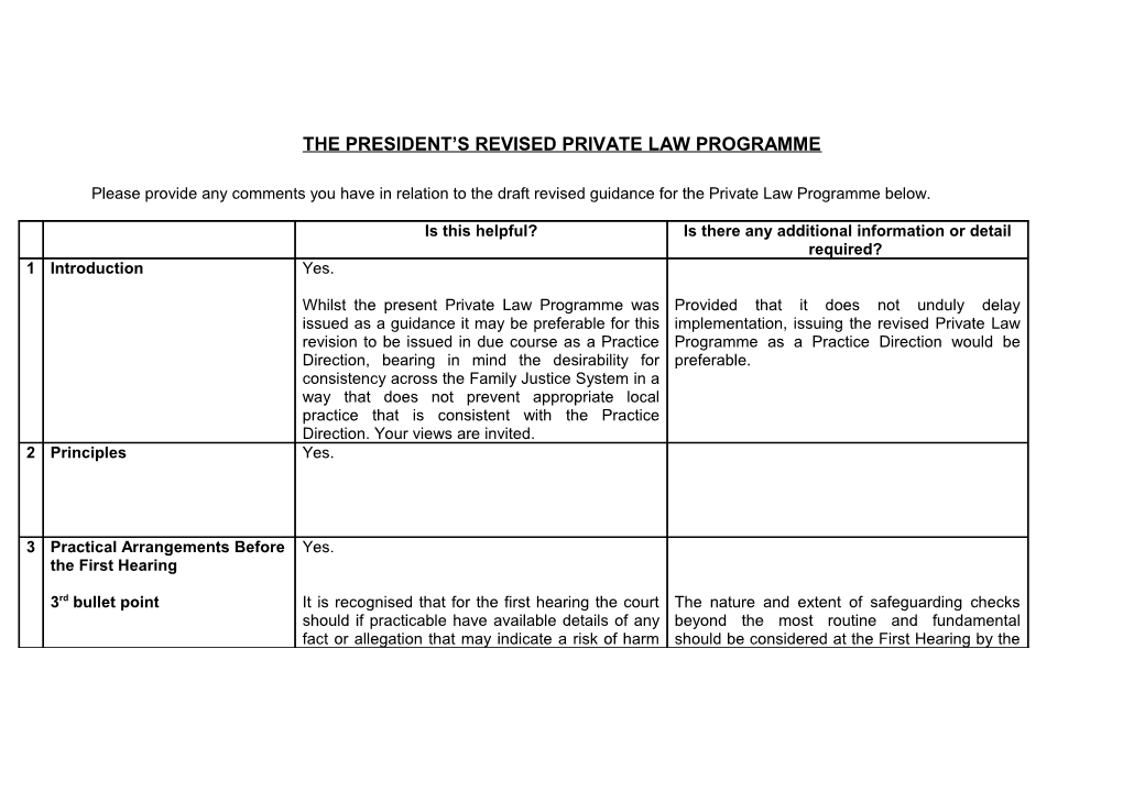 The President S Revised Guidance - 2008