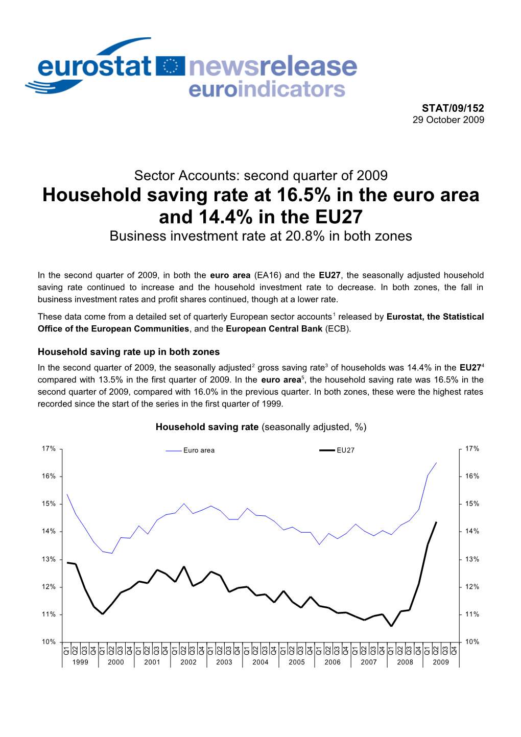 Household Saving Rate up in Both Zones