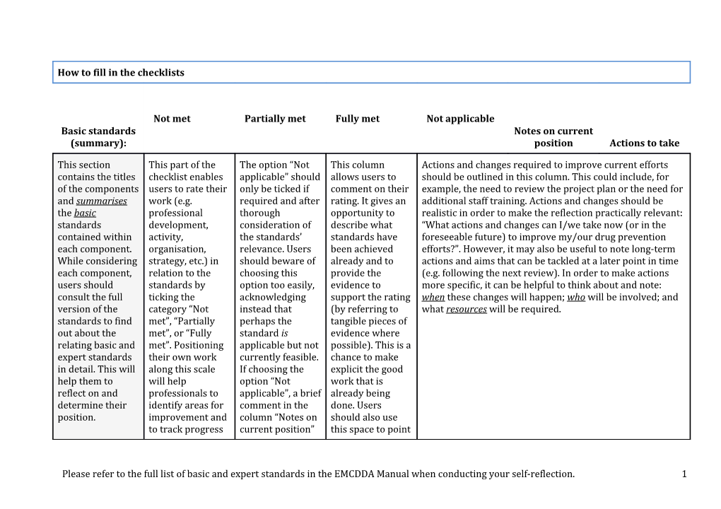 Please Refer to the Full List of Basic and Expert Standards in the EMCDDA Manual When Conducting