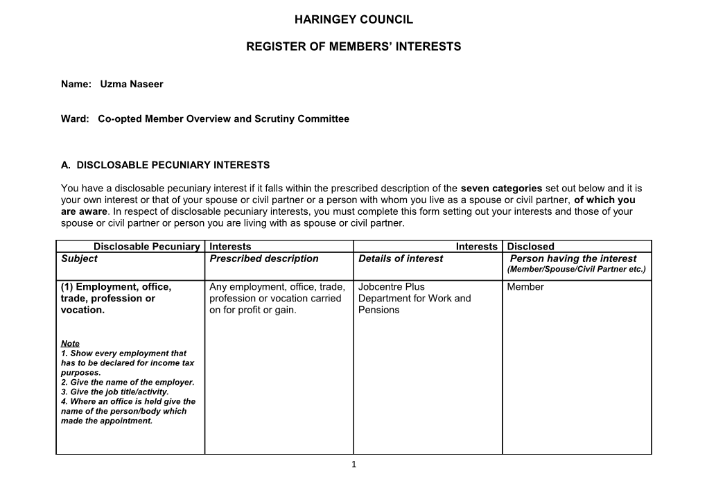 Ward: Co-Opted Member Overview and Scrutiny Committee