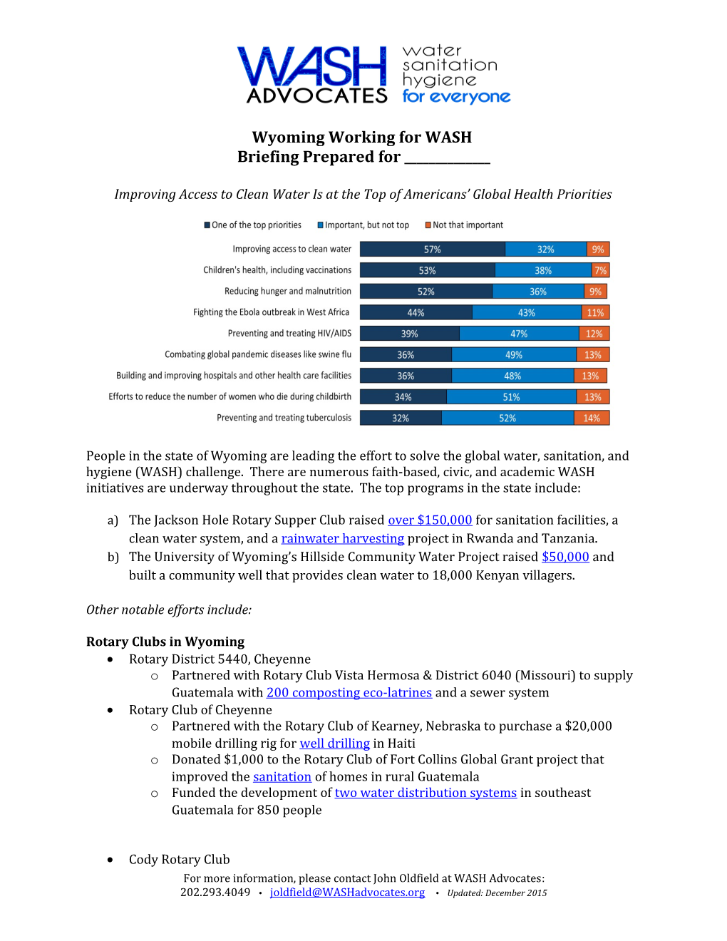 Wyoming Working for WASH