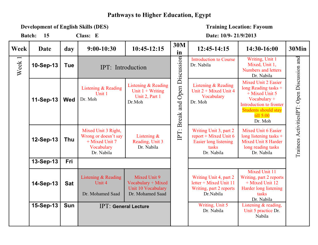 Pathways to Higher Education, Egypt