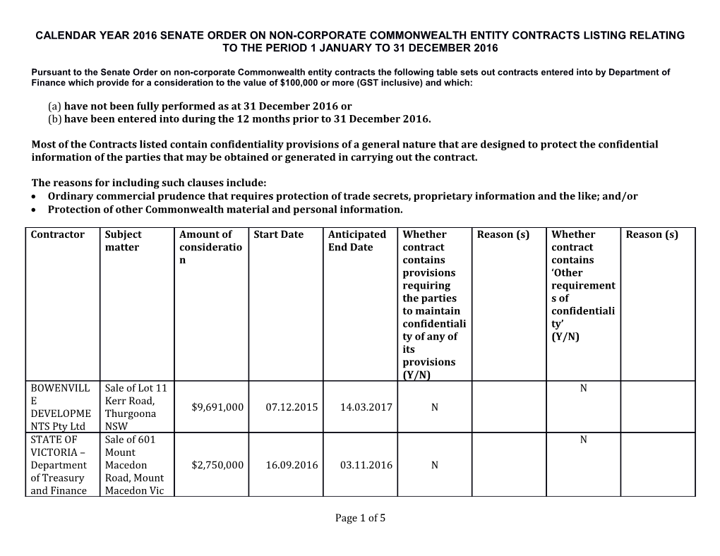 Calendar Year 2016 Senate Order on Non-Corporate Commonwealth Entity Contracts Listing