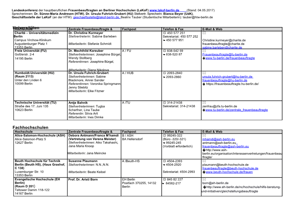 Liste Lakof Dezember 2012