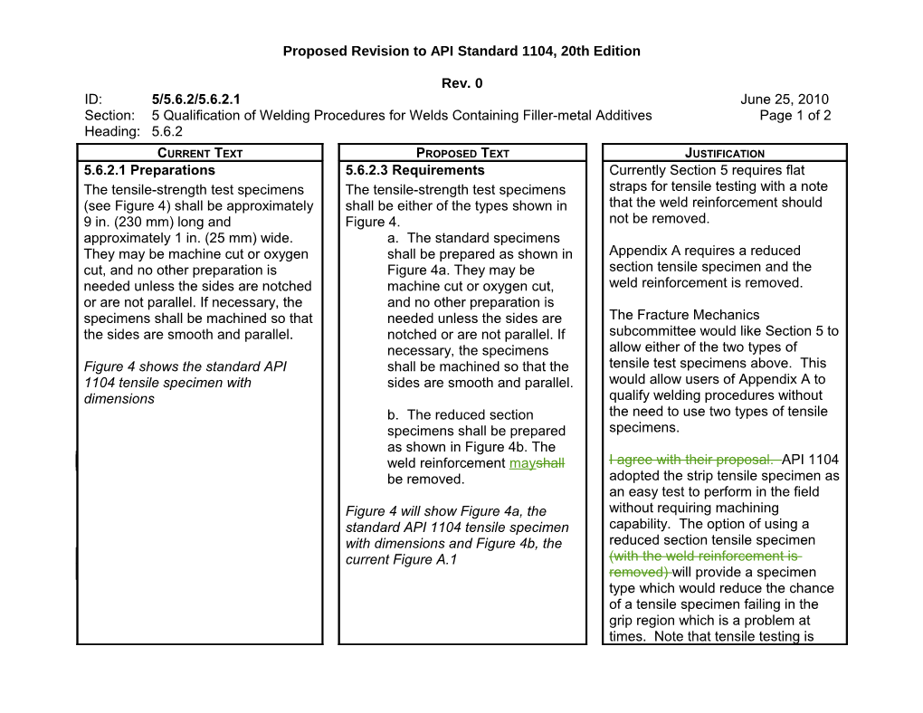 Proposed Revision to API Standard 1104, 20Th Edition