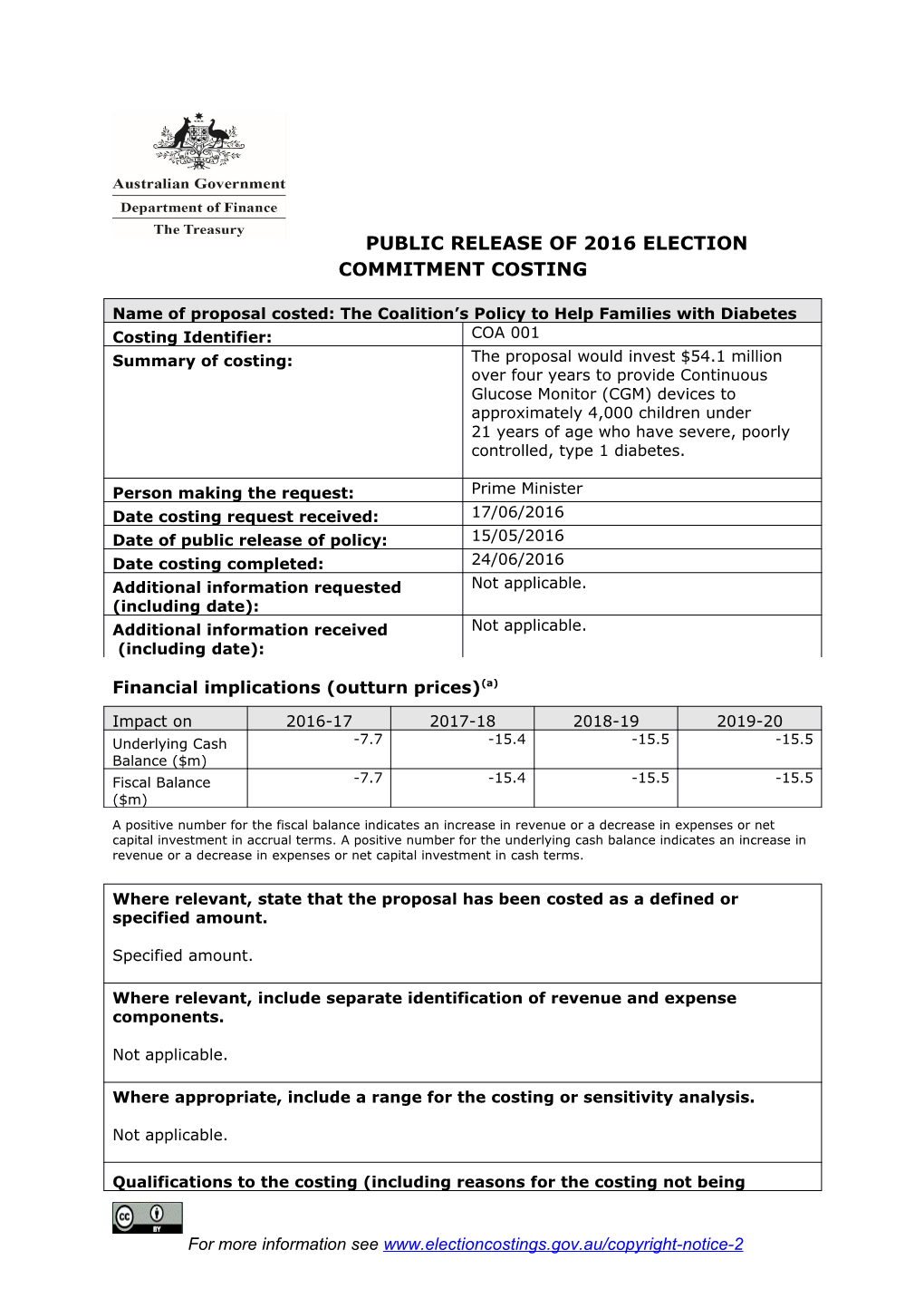 Public Release of 2016 Election Commitment Costing
