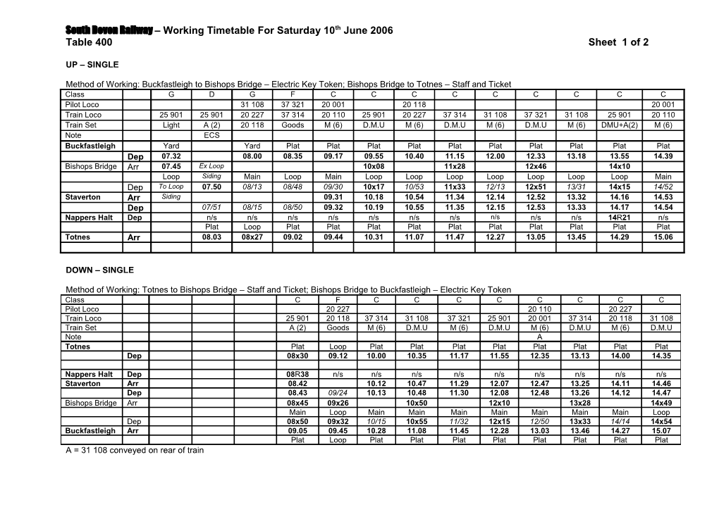 South Devon Railway Working Timetable for Saturday 11Th June 2005