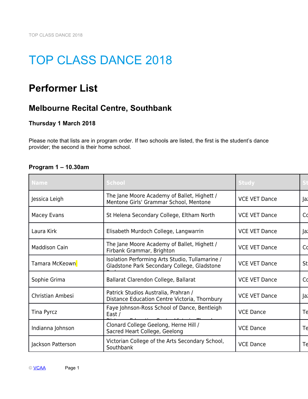 Top Class Dance 2018