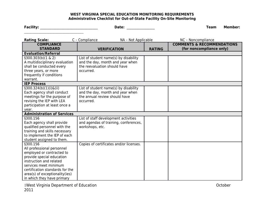 West Virginia Special Education Monitoring Requirements