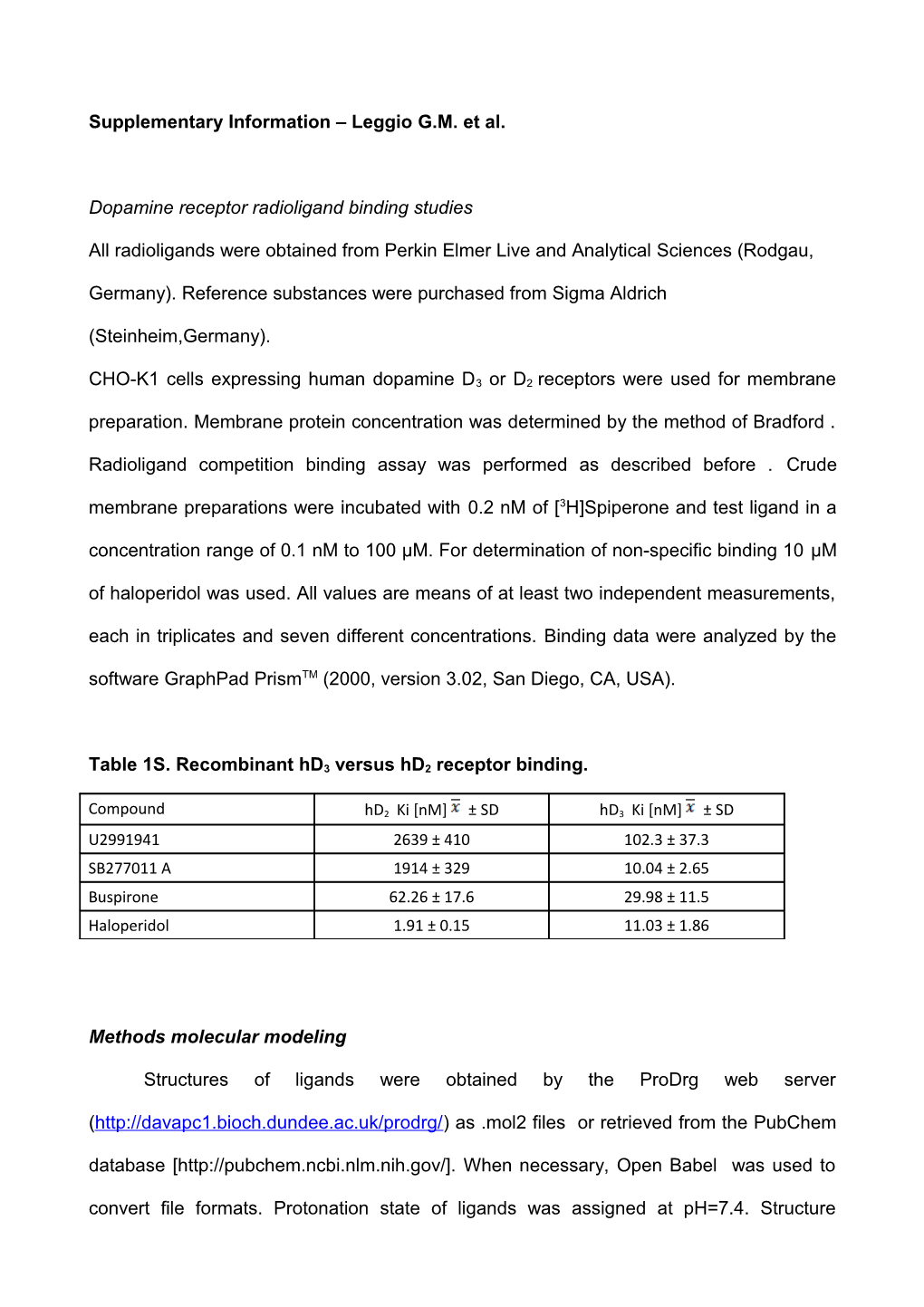 Supplementary Information Leggio G.M. Et Al