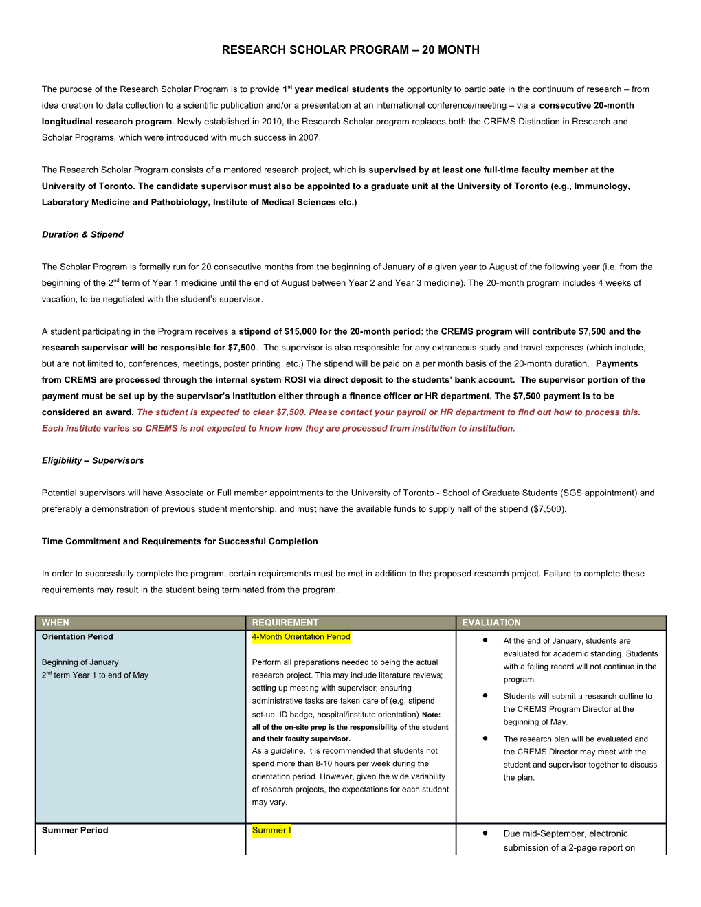 Research Scholar Program 20 Month