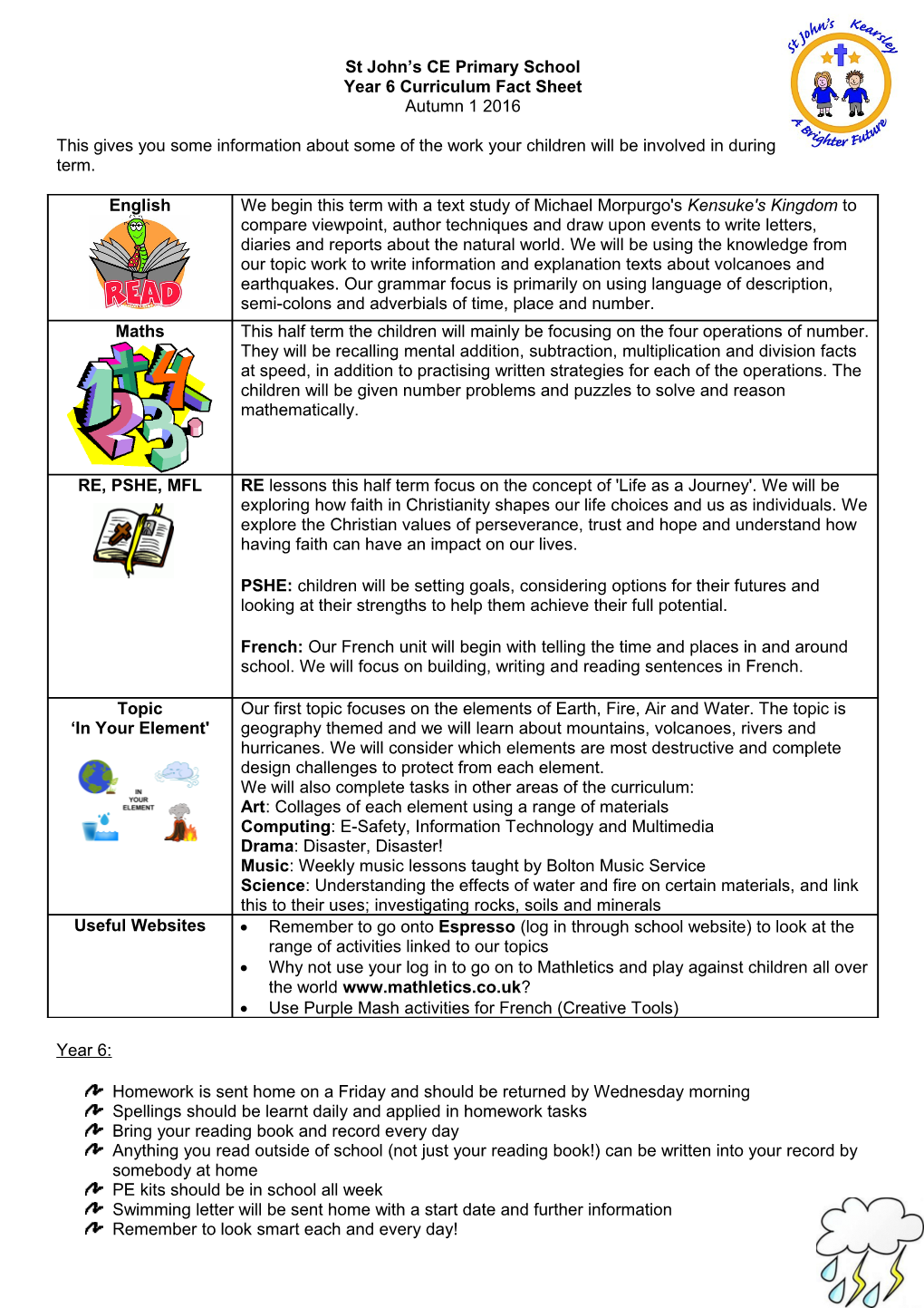 Year 6 Curriculum Fact Sheet