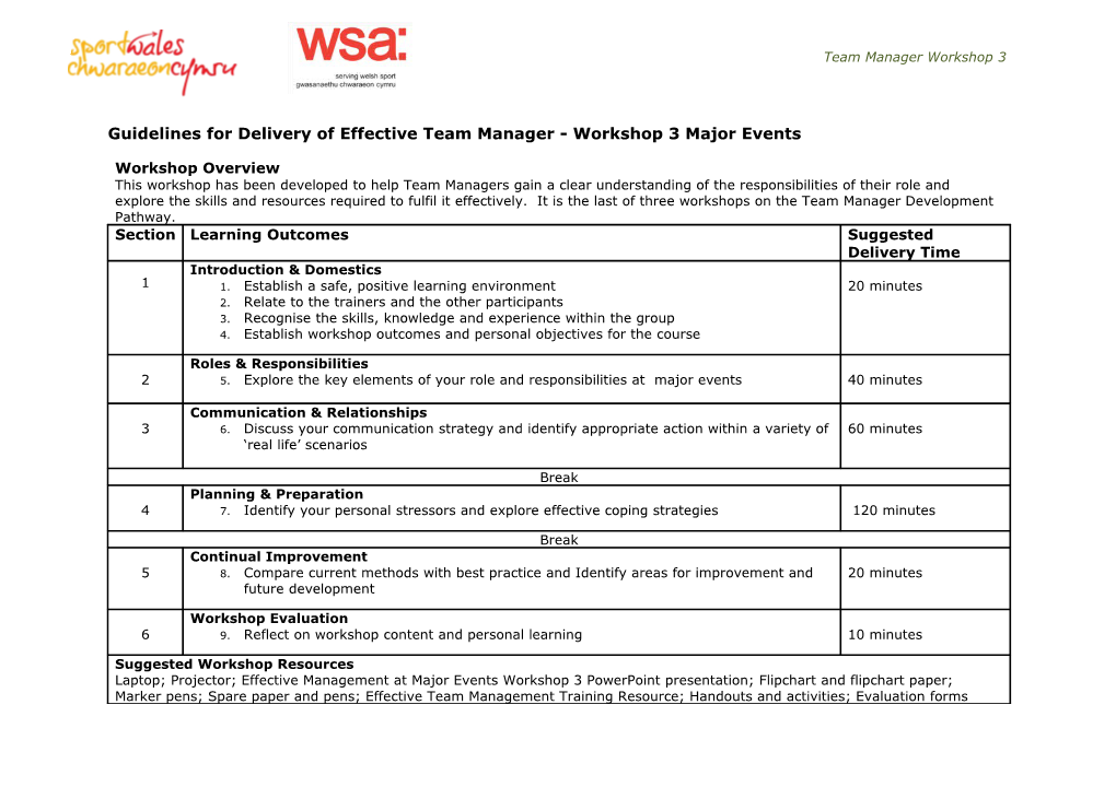 Guidelines for Delivery of Effective Team Manager Workshop