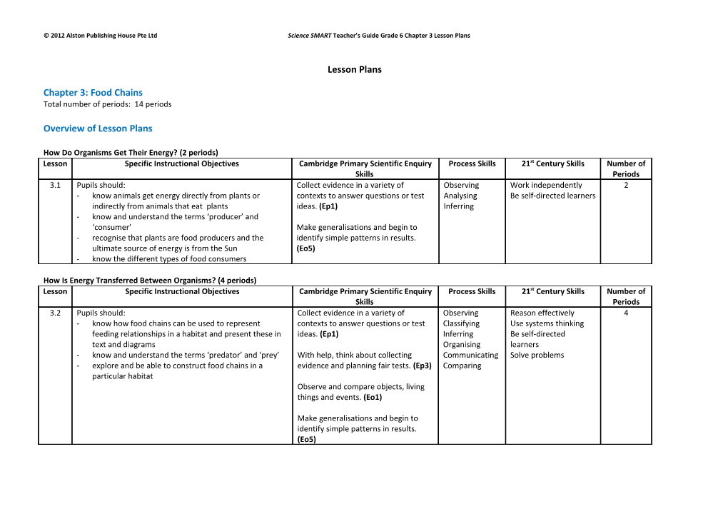 2012 Alston Publishing House Pte Ltd Sciencesmart Teacher S Guide Grade 6 Chapter 3 Lesson