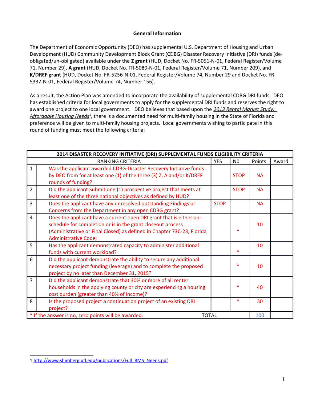 Small Cities Community Development Block Grant