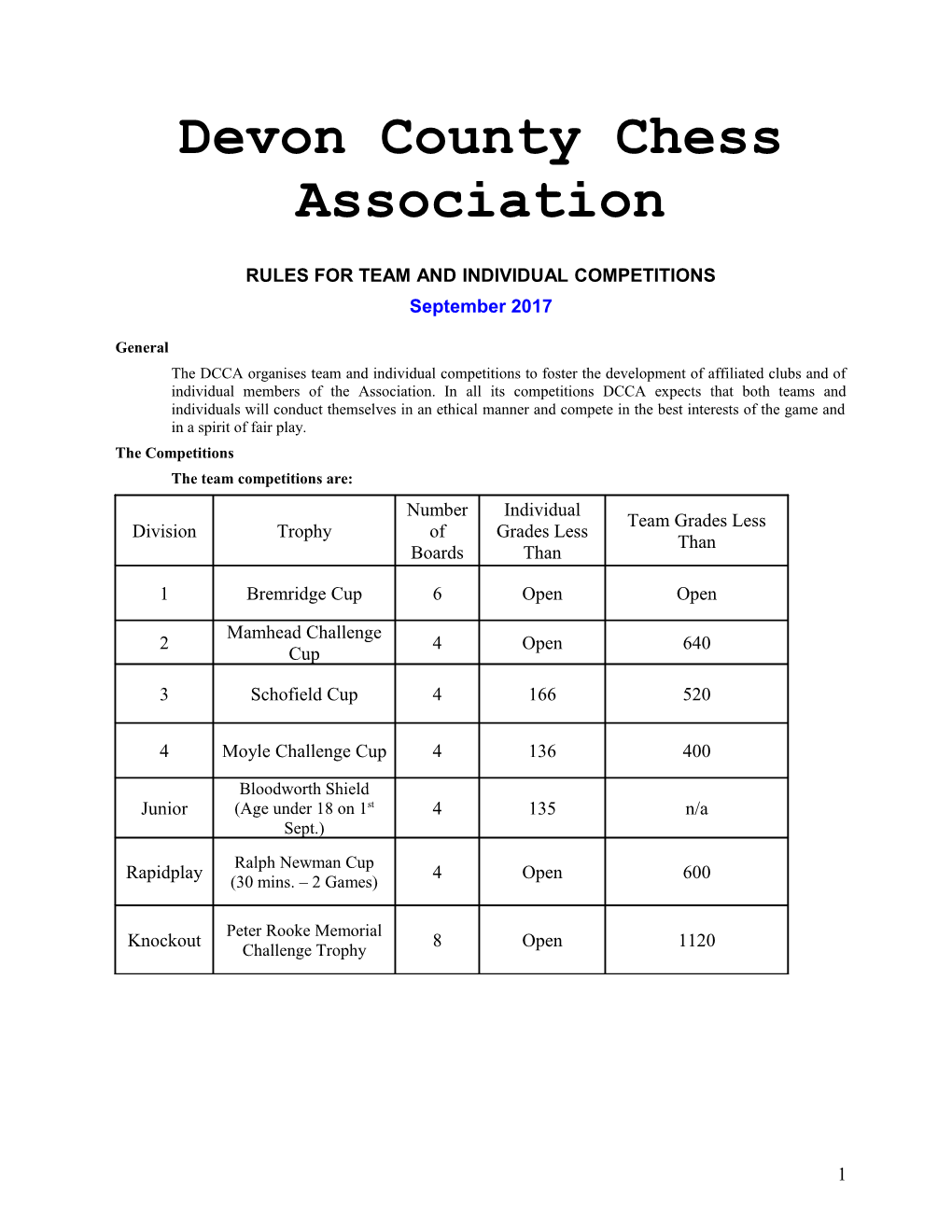 Devon County Chess Association