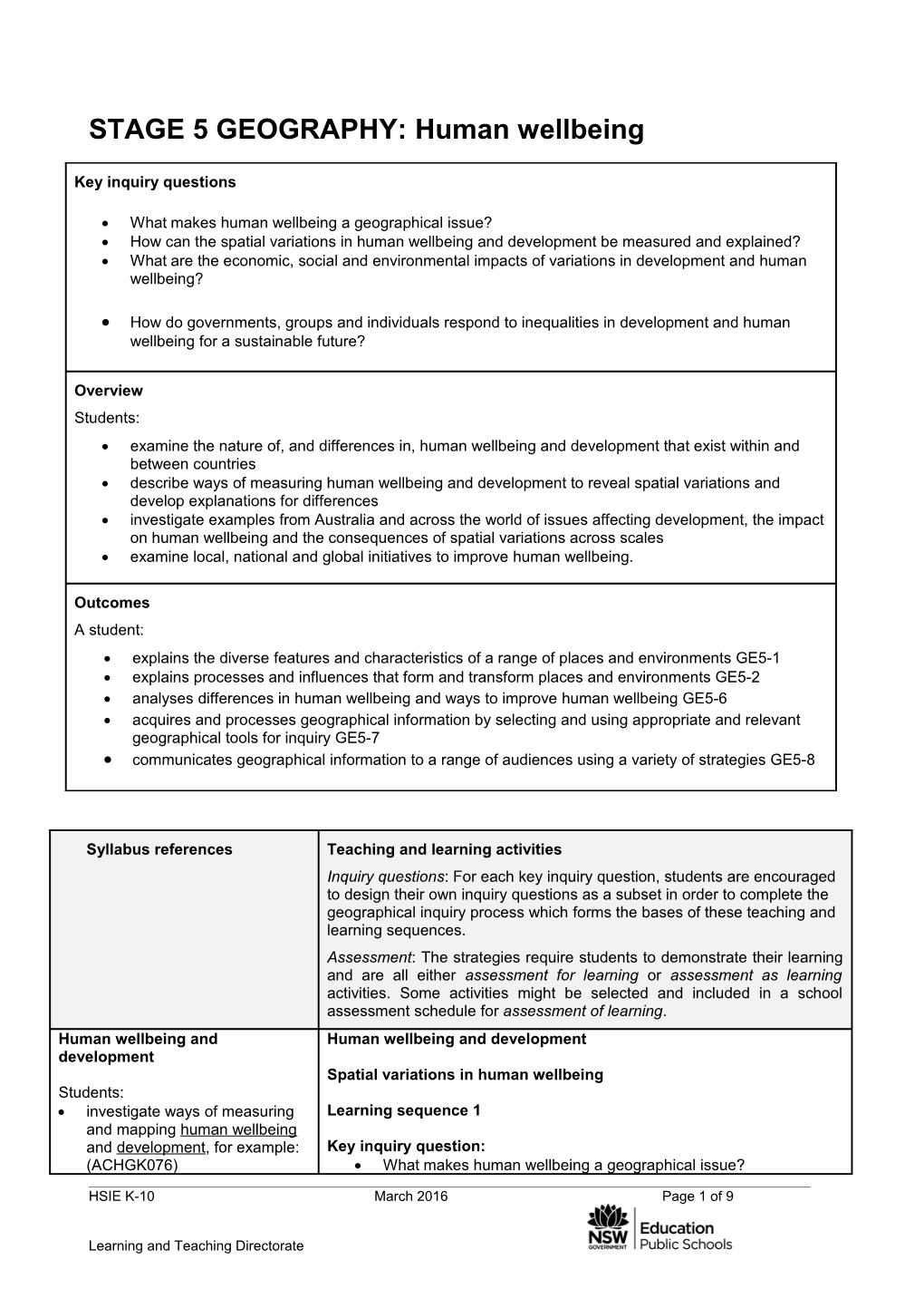 STAGE 5 GEOGRAPHY: Human Wellbeing