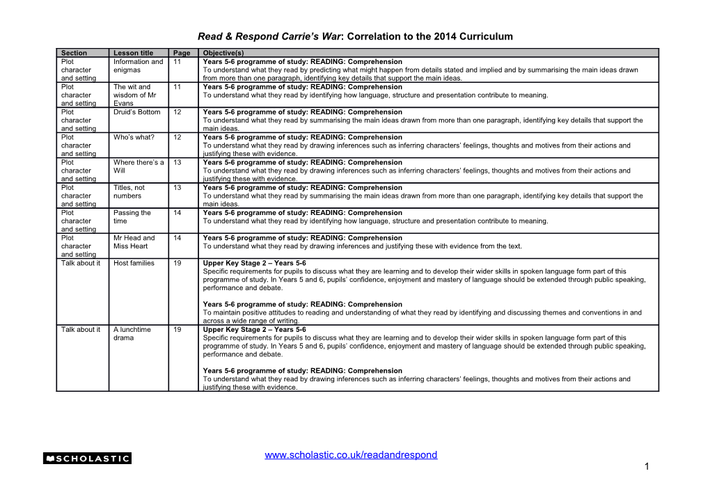 Read & Respond Carrie S War: Correlation to the 2014 Curriculum