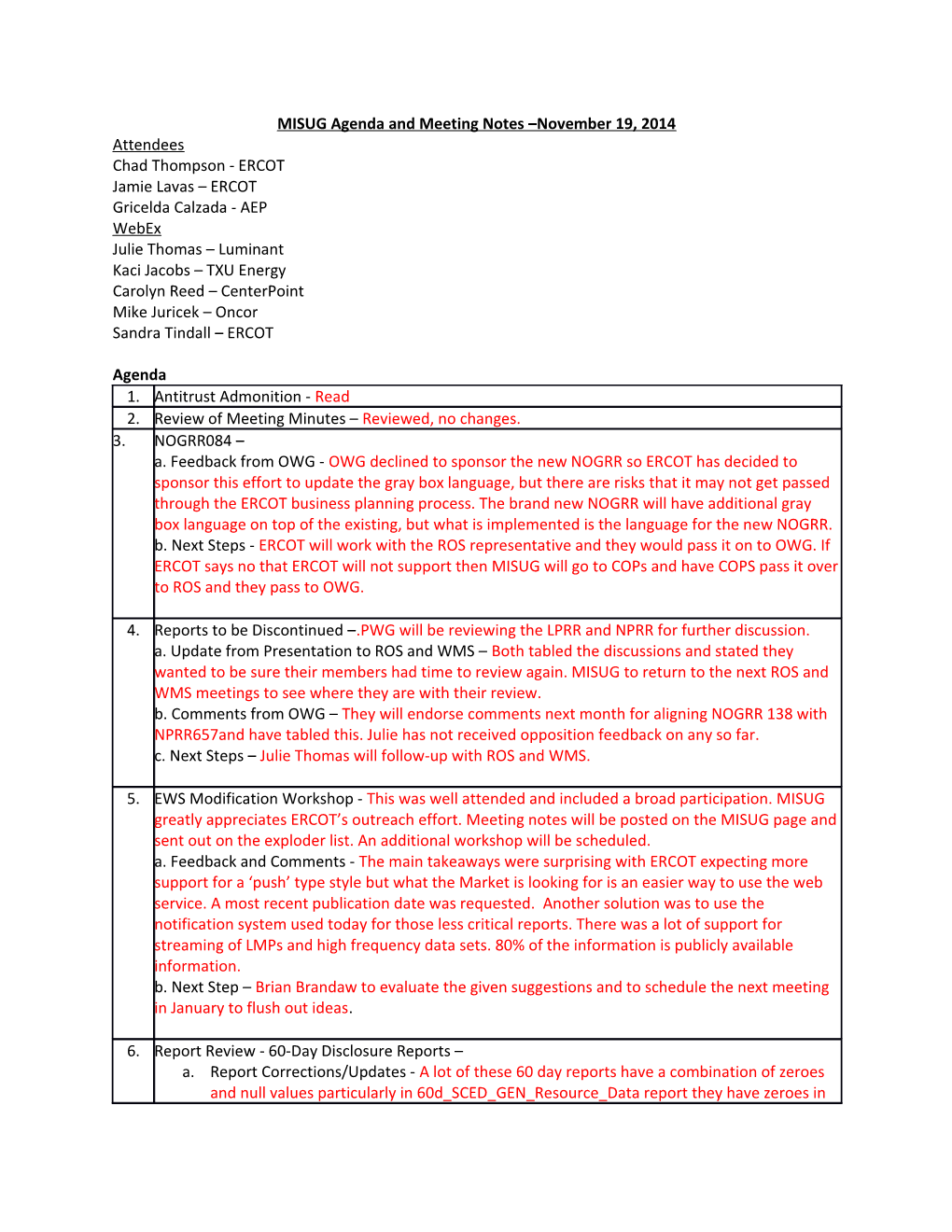 MISUG Agenda and Meeting Notes November 19, 2014