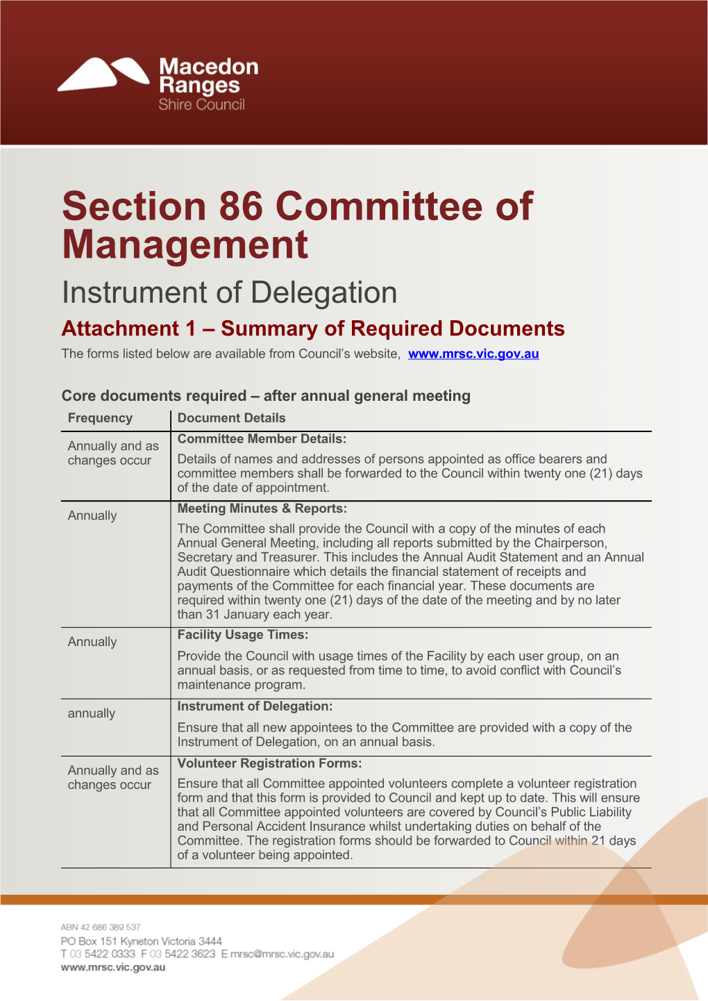 Attachment 1 Summary of Required Documents