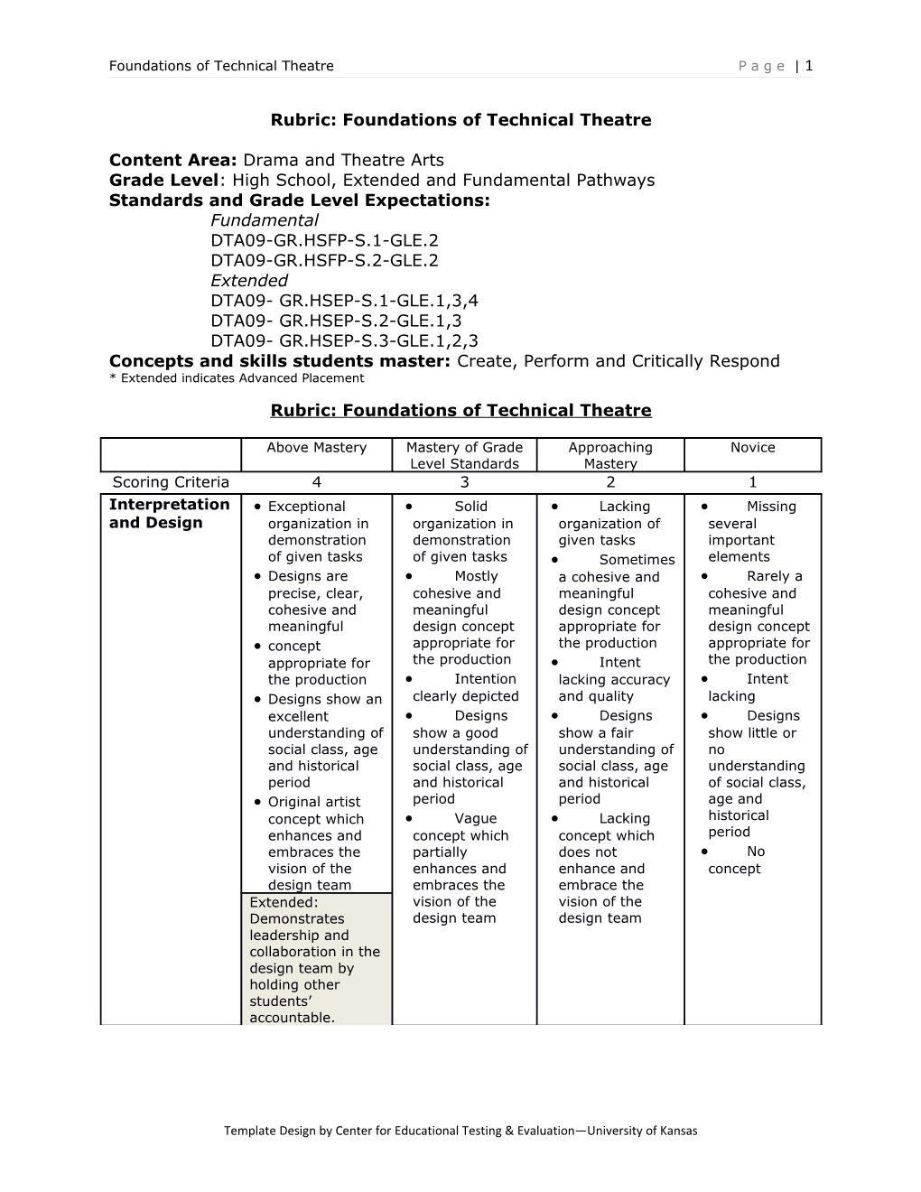 Rubric: Foundations of Technical Theatre