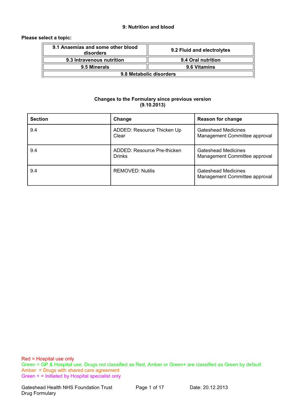 9: Nutrition and Blood