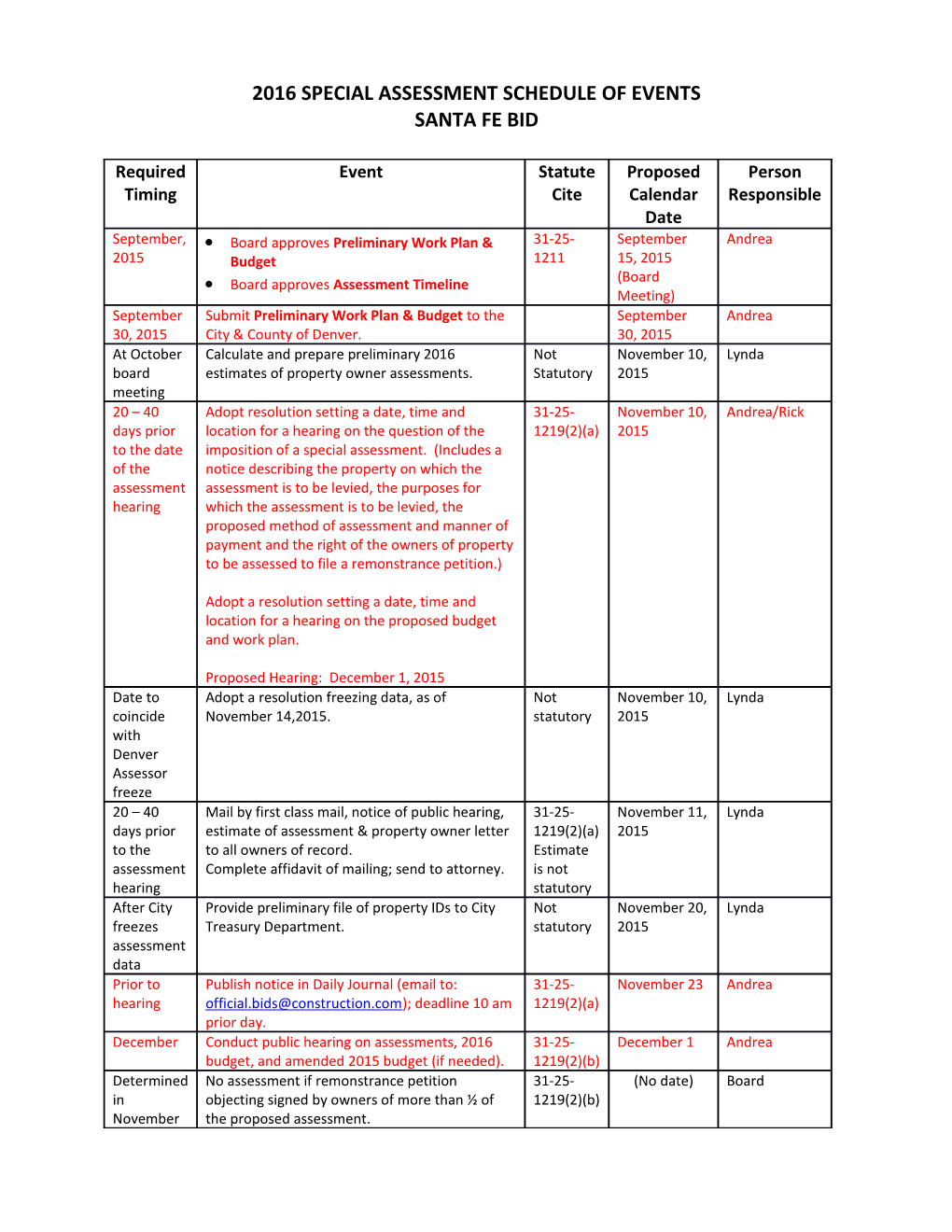 SPECIAL ASSESSMENT SCHEDULE of EVENTS (Santa Fe and Fax-Mayfair Bids)