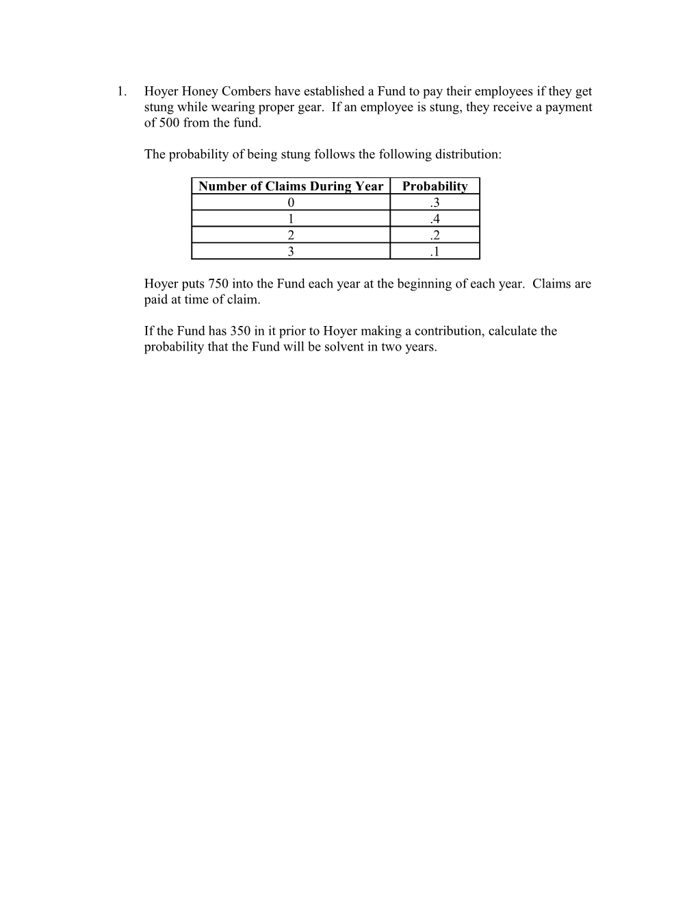 The Probability of Being Stung Follows the Following Distribution