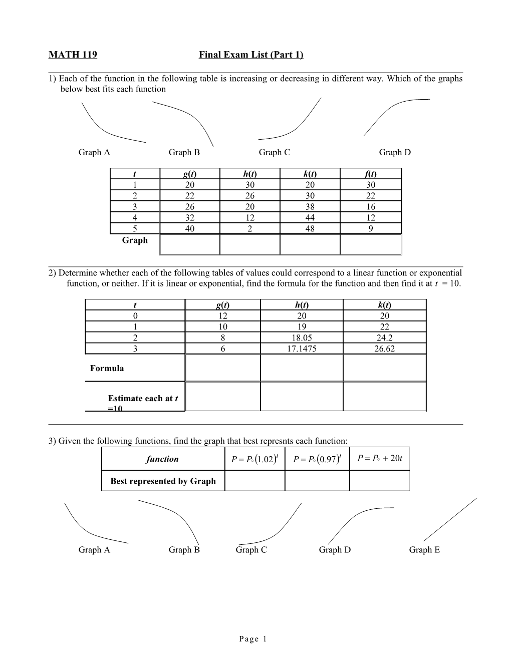 MATH 119 Final Exam List (Part 1)