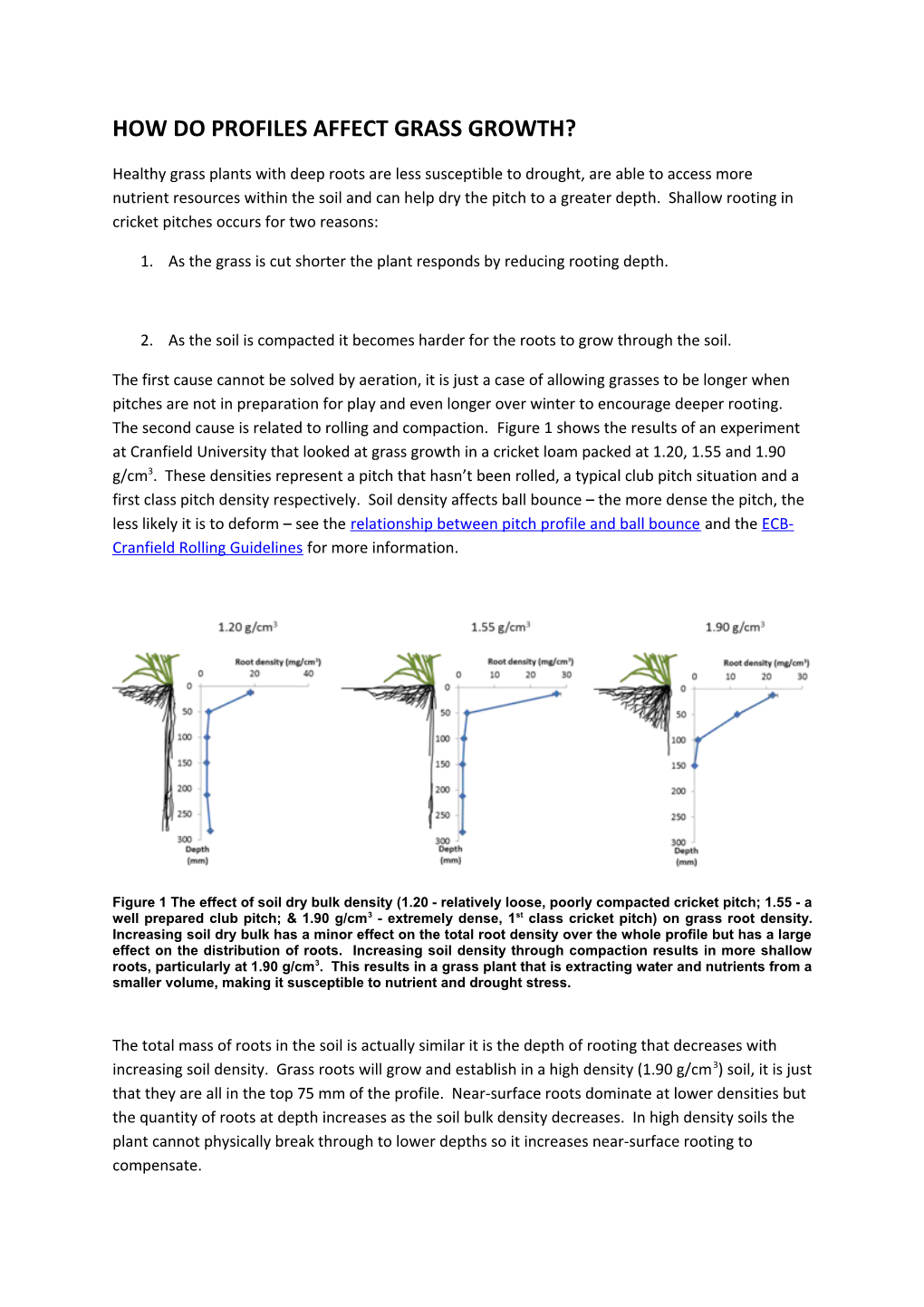 How Do Profiles Affect Grass Growth?