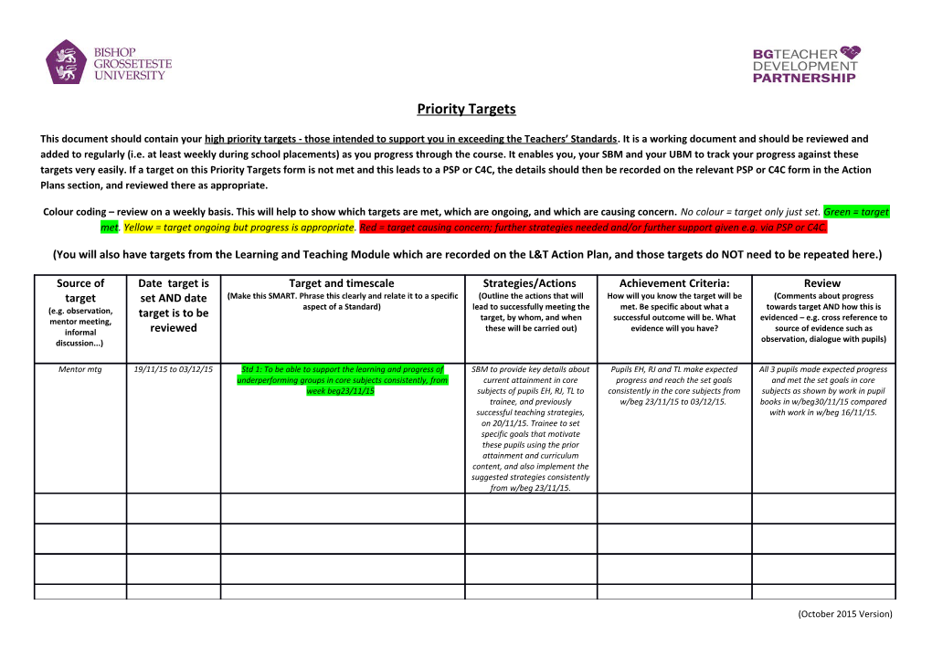 Priority Targets