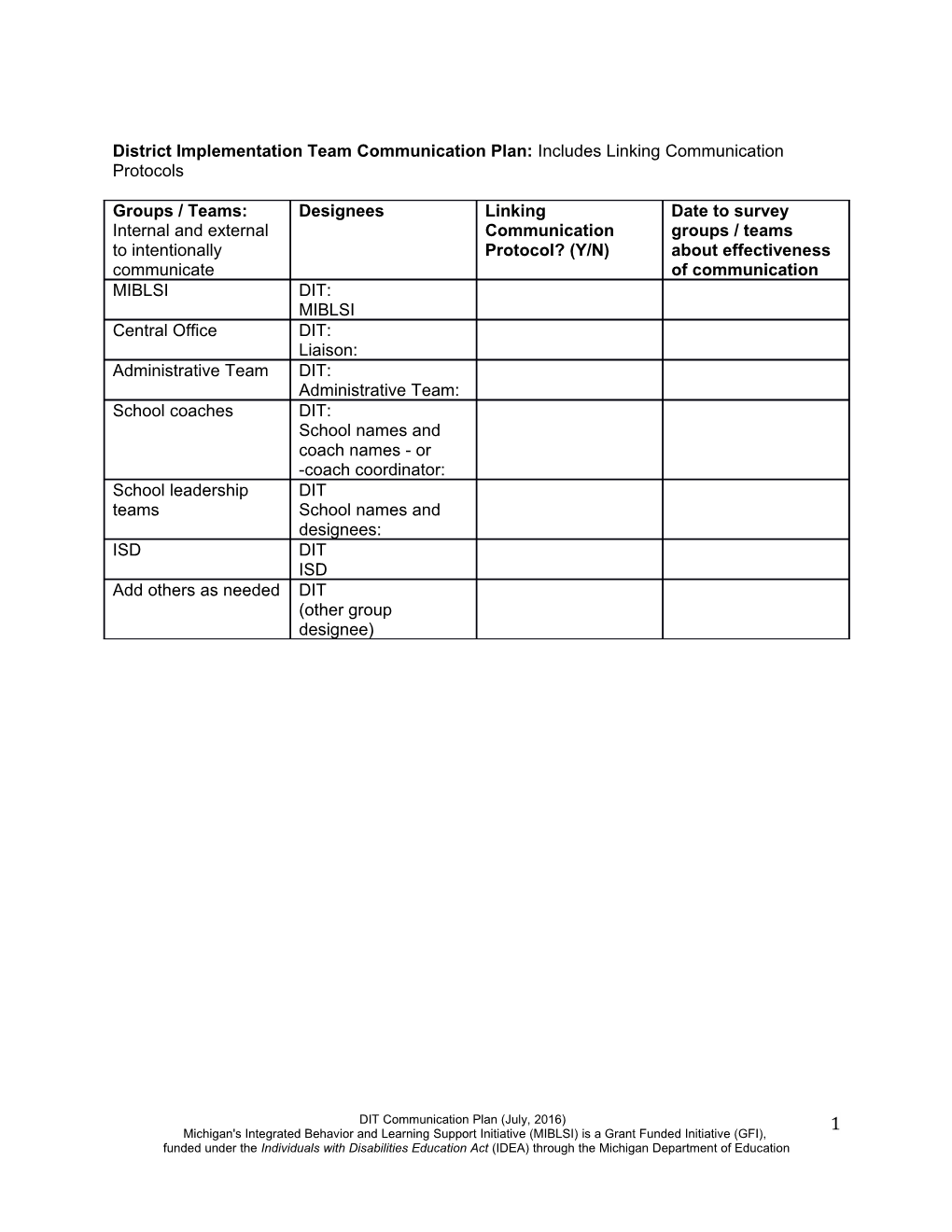 Communication Protocol: District Implementation Team and MIBLSI