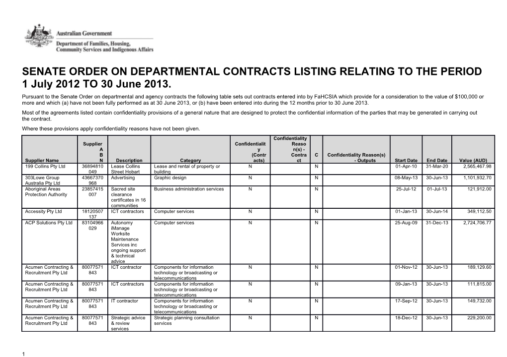 SENATE ORDER on DEPARTMENTAL CONTRACTS LISTING RELATING to the PERIOD 1 July 2012 to 30