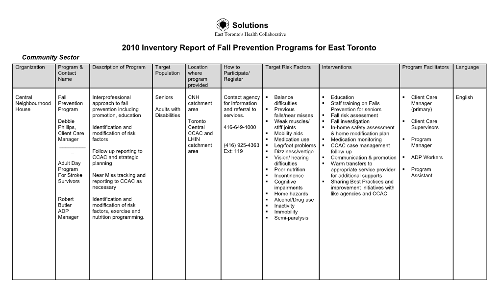 Inventory of Fall Prevention Programs for East Toronto - 2010