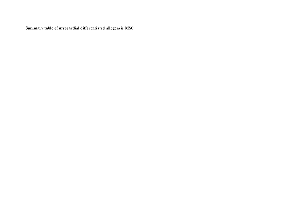 Summary Table of Myocardial Differentiated Allogeneic MSC