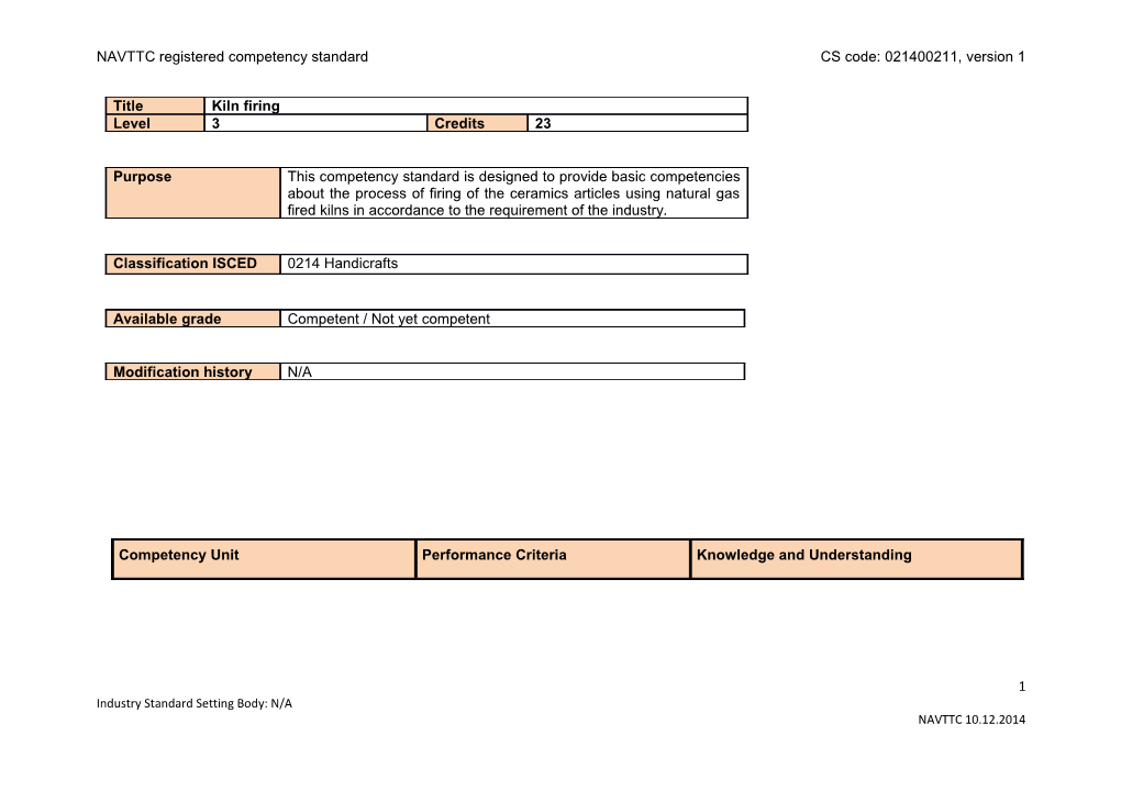 NAVTTC Registered Competencystandard CS Code: 021400211, Version 1