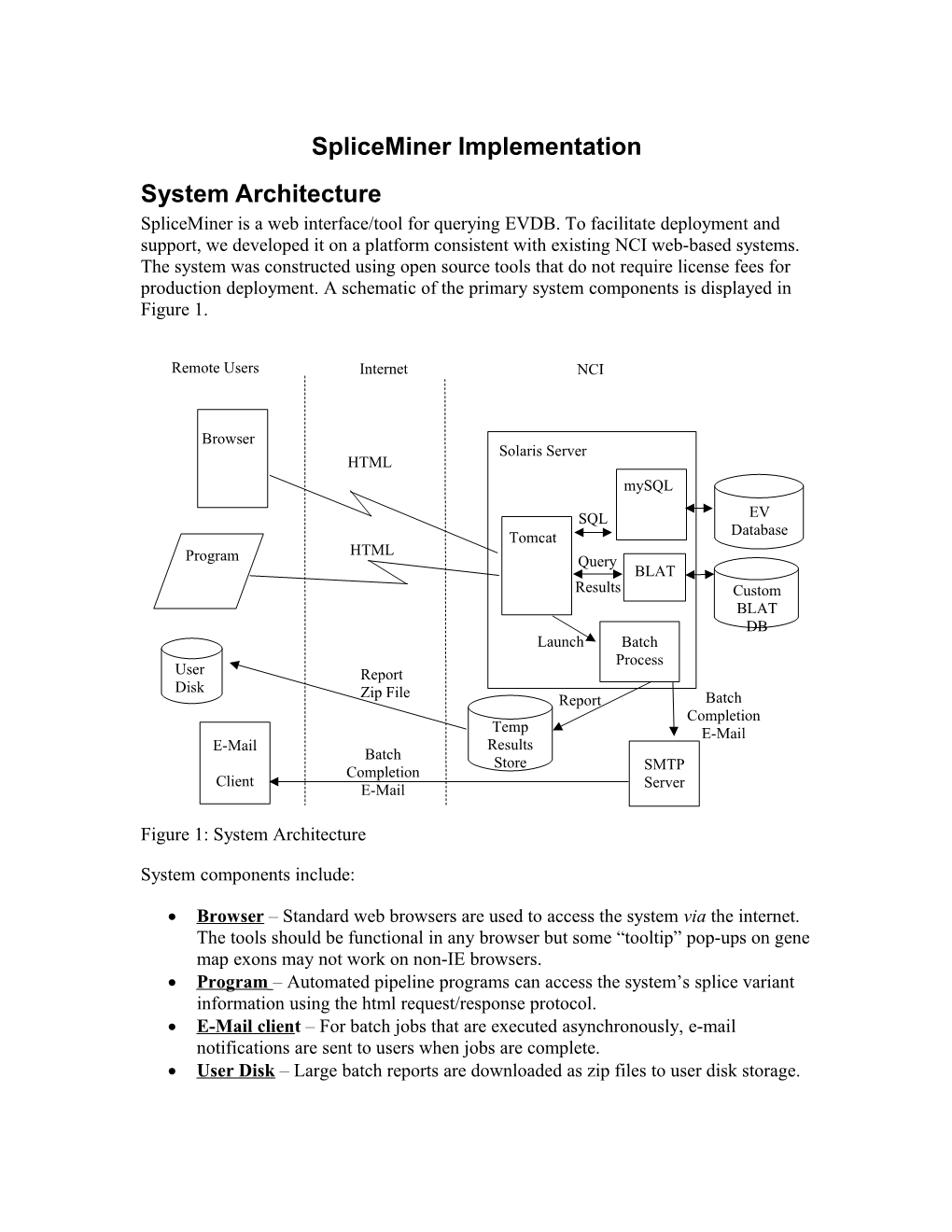 EVDB Web Interface Design