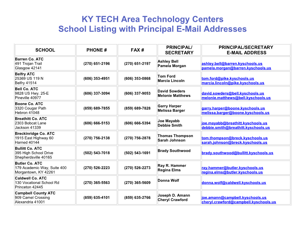 KY TECH Area Technology Centers