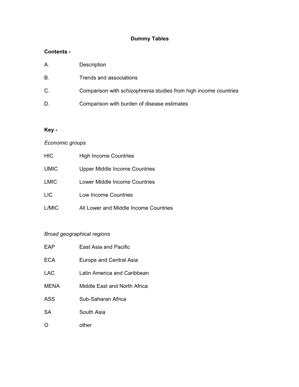 C. Comparison with Schizophrenia Studies from High Income Countries